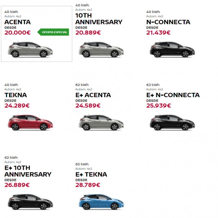 Precios y Versiones Nissan LEAF a 26-05-2021